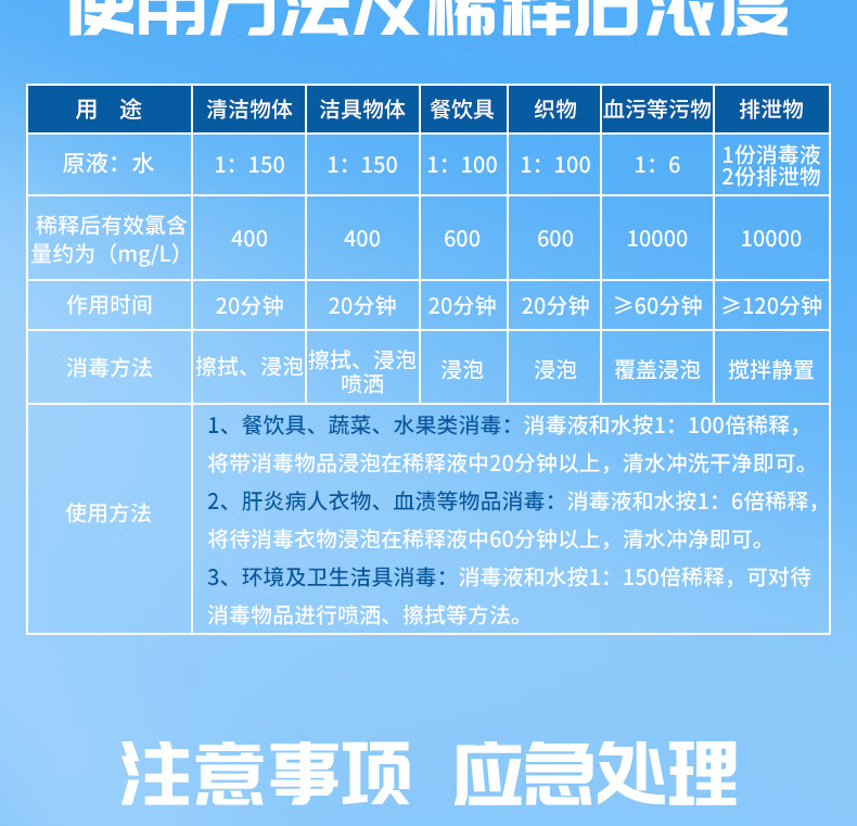 净佰俐84消毒液5L大桶装消毒水衣物漂白洁厕含氯清洁剂