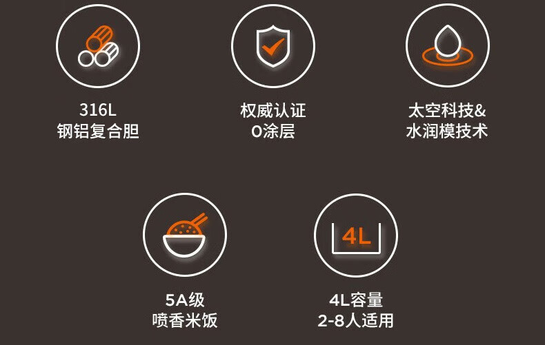 九阳（Joyoung）电饭煲铁釜内胆4升钢化玻璃面板智能预约家用电饭锅 F-40T50A