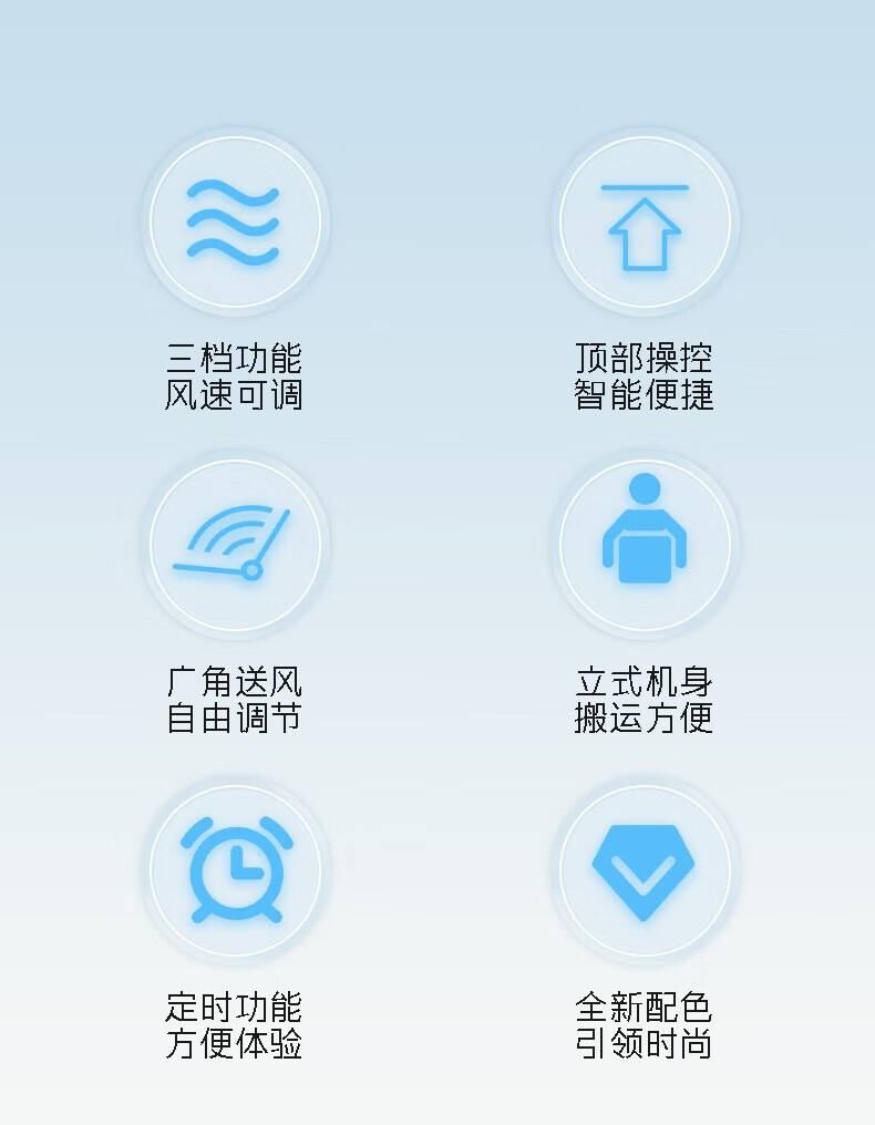 澳柯玛（AUCMA）塔扇FS-08W350