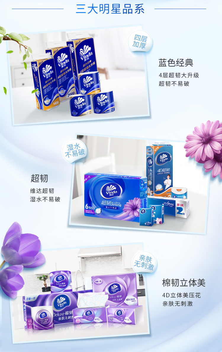 维达（Vinda）3层120抽超韧抽纸 无香餐巾纸 面巾纸 4包/提 V2223