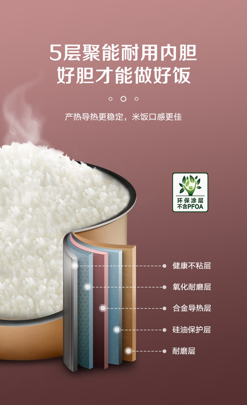 苏泊尔（SUPOR）电饭煲电饭锅4升智能家用大容量多功能煮饭锅电饭锅 SF40FC396