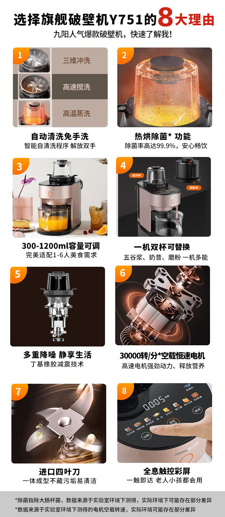 九阳（Joyoung）破壁机家用豆浆机不用手洗降噪预约热烘多功能智能榨汁辅食机 破壁机L12-Y751