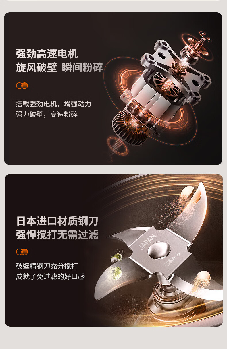 九阳（Joyoung）破壁机家用豆浆机不用手洗降噪预约热烘多功能智能榨汁辅食机 破壁机L12-Y751