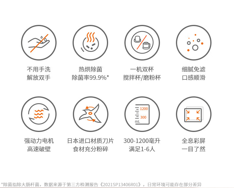 九阳（Joyoung）破壁机家用豆浆机不用手洗降噪预约热烘多功能智能榨汁辅食机 破壁机L12-Y751
