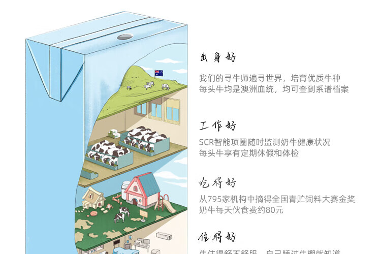 认养一头牛常温酸奶 员工福利 企业内购 原味法式酸奶200g*12盒*2提