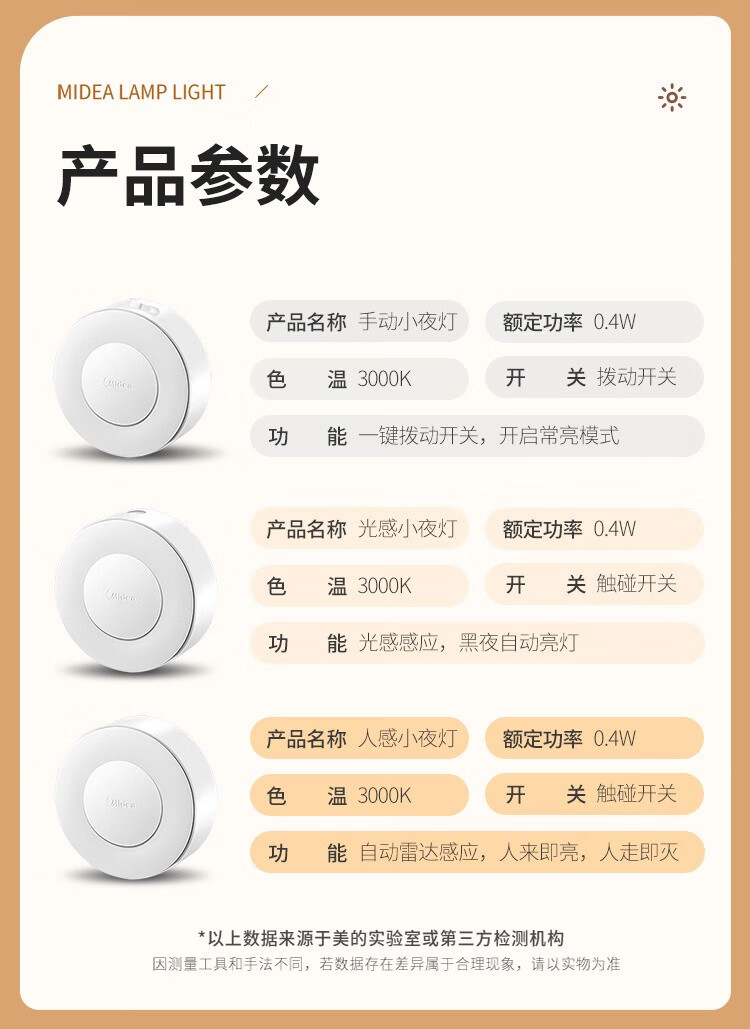 Midea 美的小夜灯卧室伴睡眠氛围床头灯儿童寝室宿舍过道走廊起夜灯喂奶灯节能 【暮光】普通机械款