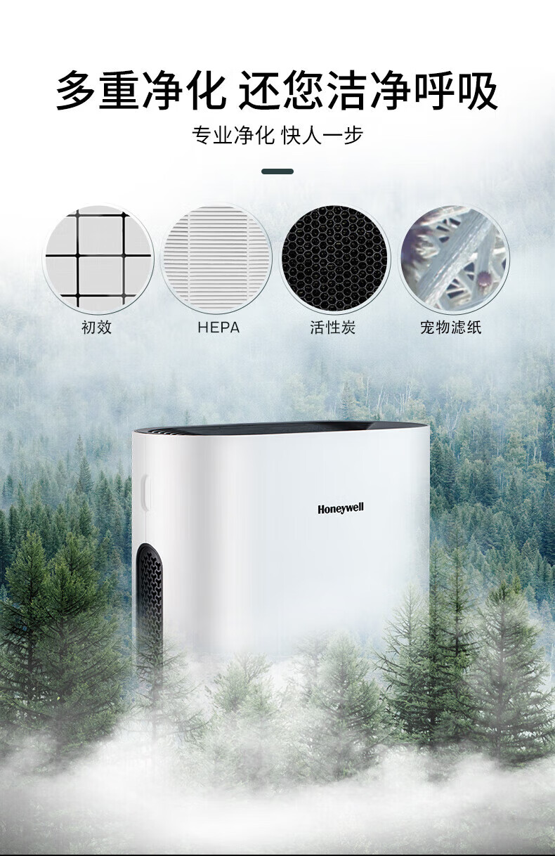 霍尼韦尔（Honeywell）空气净化器过滤网滤芯适用于净化器 KJ250F系列 滤网配件CMF25M