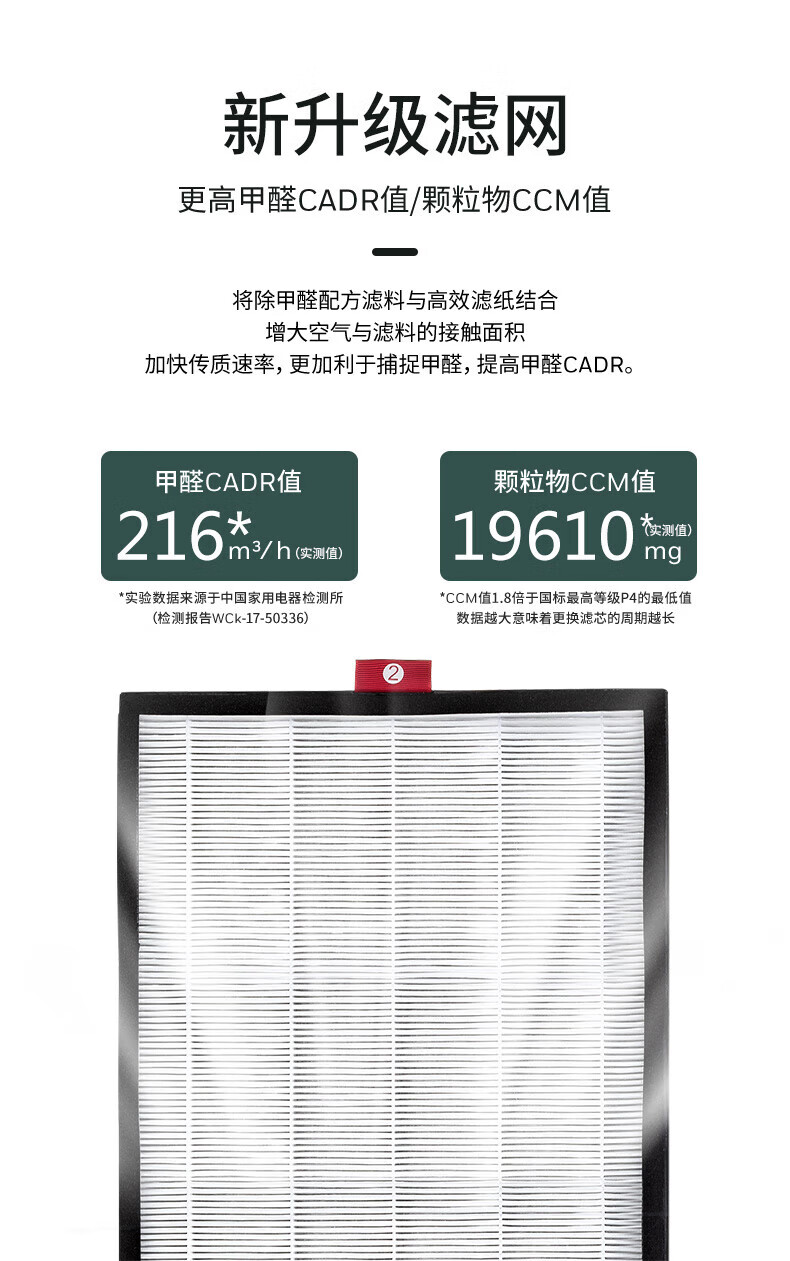 霍尼韦尔（Honeywell）空气净化器过滤网滤芯 适用KJ370F/KJ400F【配件】CMF37M3500