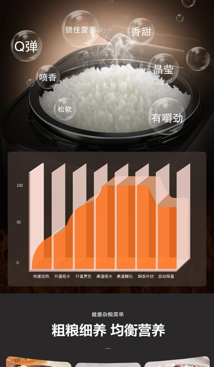 苏泊尔（SUPOR）智能电饭煲 球釜电饭煲家用电饭锅 24小时预约定时 全面屏触控操作? SF50FC77
