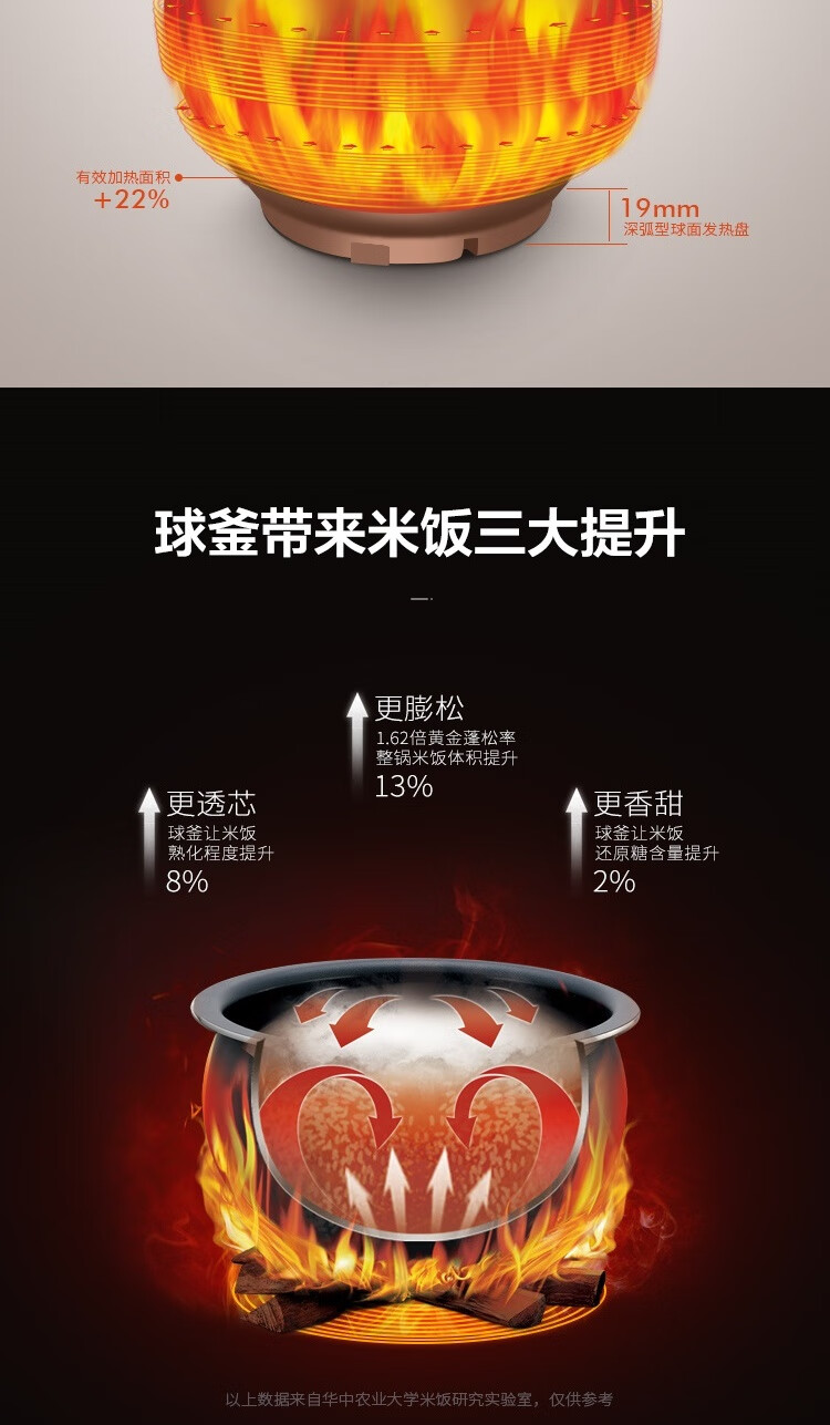 苏泊尔（SUPOR）智能电饭煲 球釜电饭煲家用电饭锅 24小时预约定时 全面屏触控操作? SF50FC77