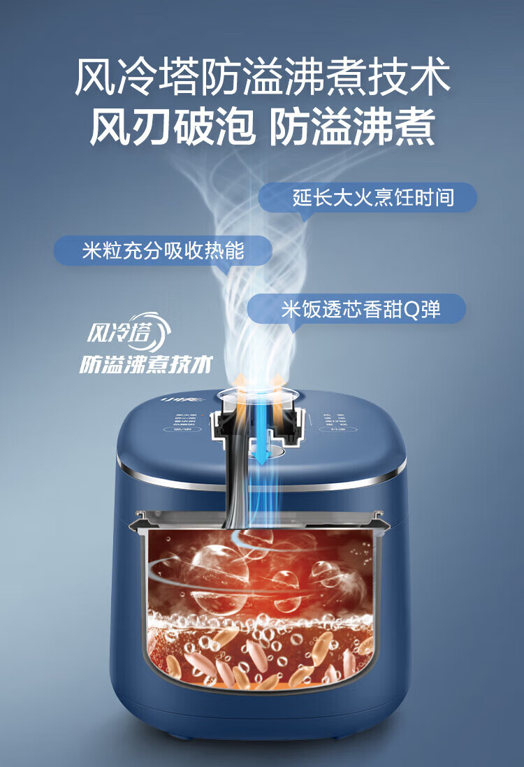 苏泊尔（SUPOR）2L迷你型玲珑小快电饭煲 SF20FC47 智能预约小型便携1-3人电饭锅