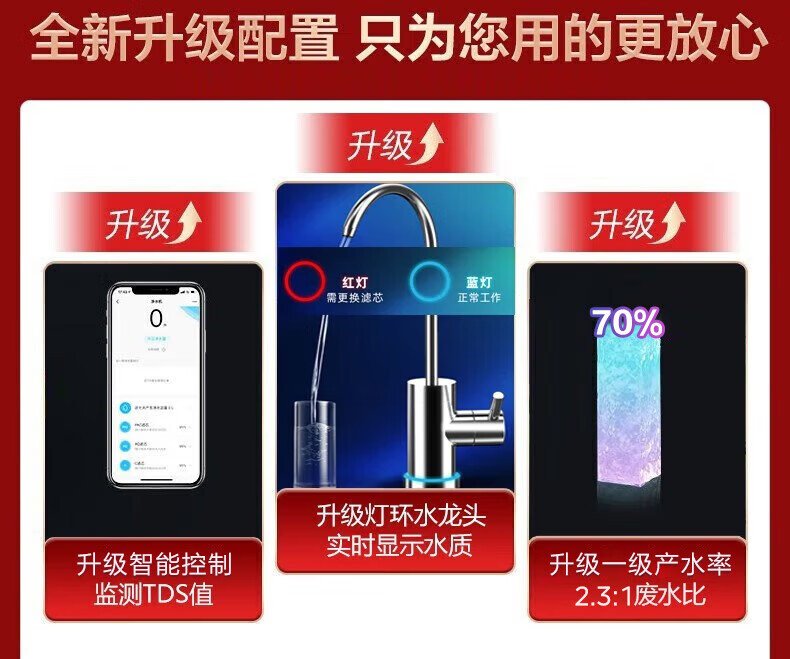 Midea 出品WAH400-01美的家用净水器厨房直饮400G大通量橱下式净水机滤除细菌