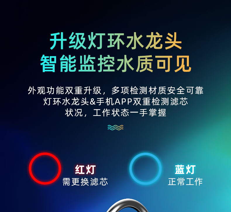 Midea 出品WAH400-01美的家用净水器厨房直饮400G大通量橱下式净水机滤除细菌
