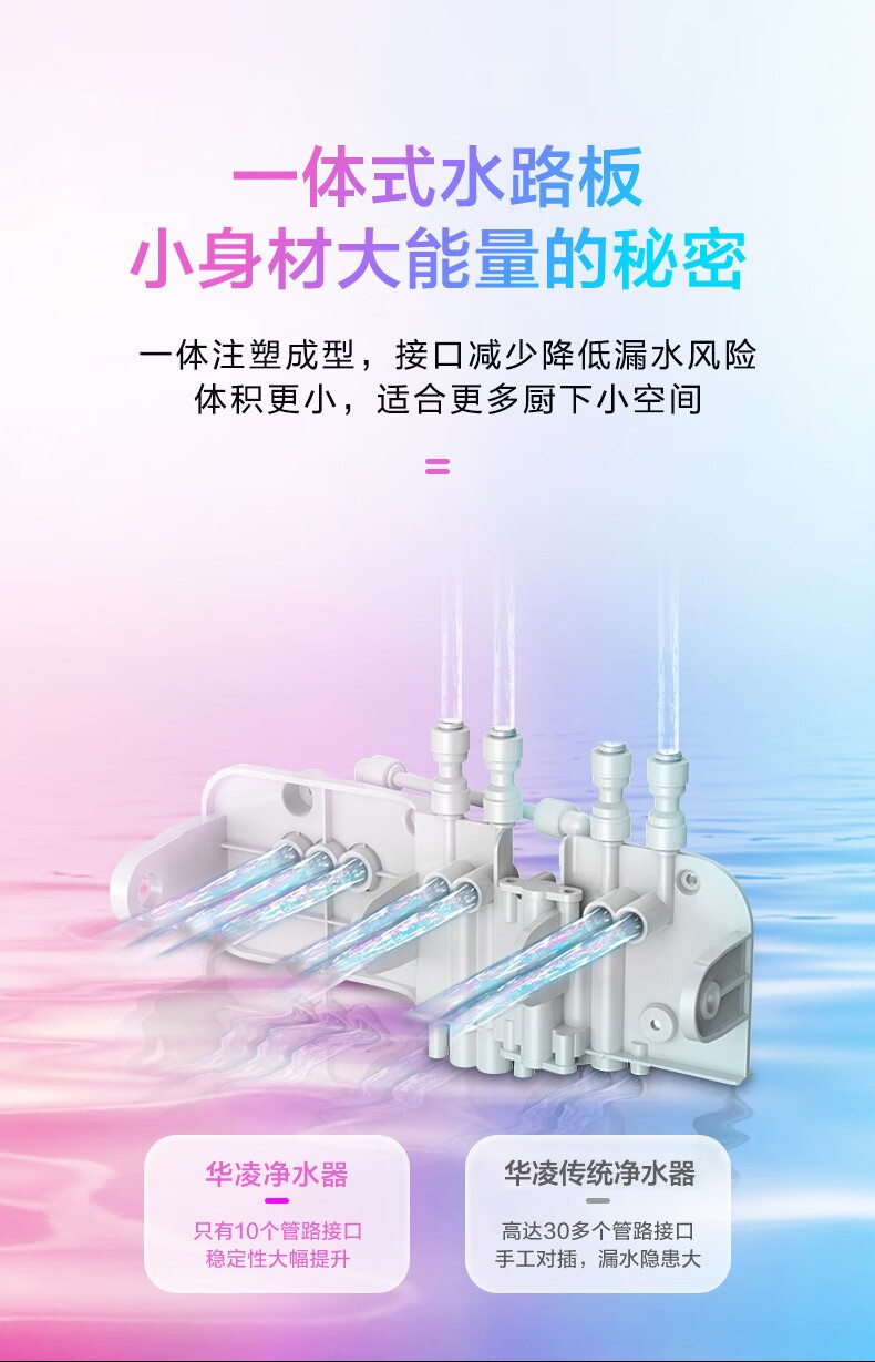Midea 出品WAH400-01美的家用净水器厨房直饮400G大通量橱下式净水机滤除细菌