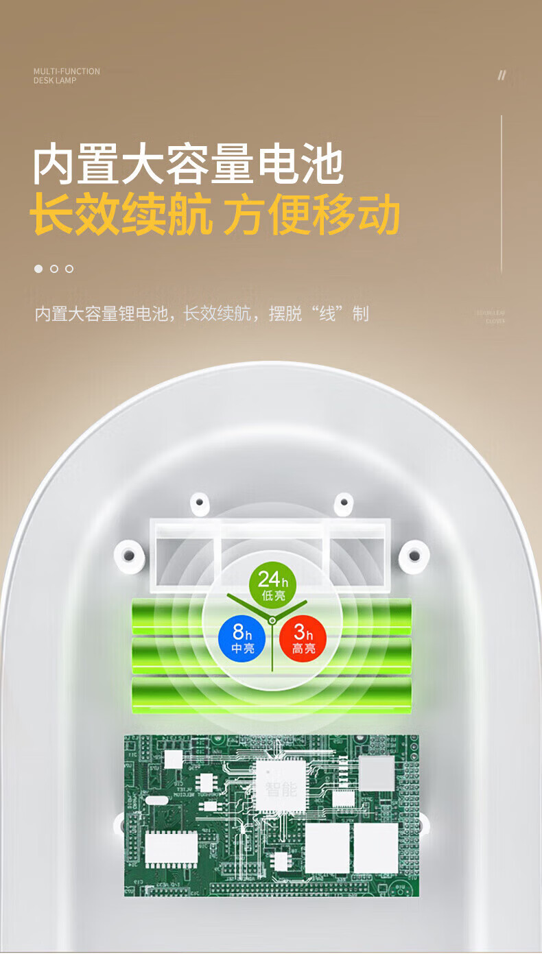 Midea 美的台灯学习专用充电式台灯桌面学生卧室床头家用夜灯 充插两用/无频闪/无蓝光 触摸开关
