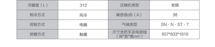 海尔（Haier）嵌入式冰箱四开门501升风冷无霜一级能效变频 干湿分储十字对开门冰箱501WLHTD58B1U1