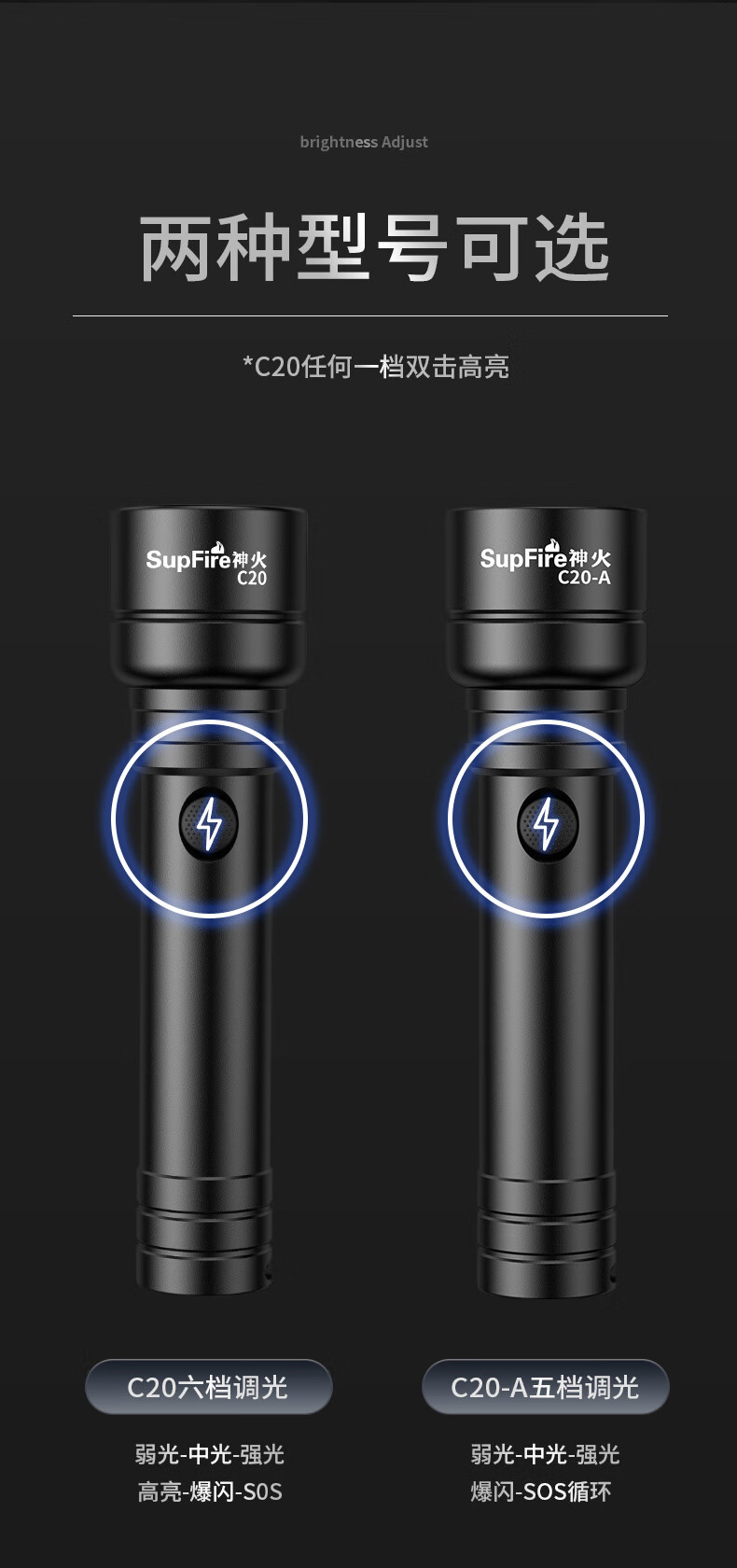 Superfire神火强光灯手电筒超续航远射led大功率充电手电筒C20-A