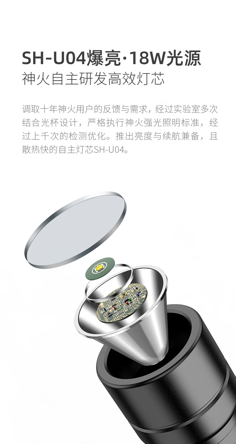 Superfire神火强光灯手电筒超续航远射led大功率充电手电筒C20-A