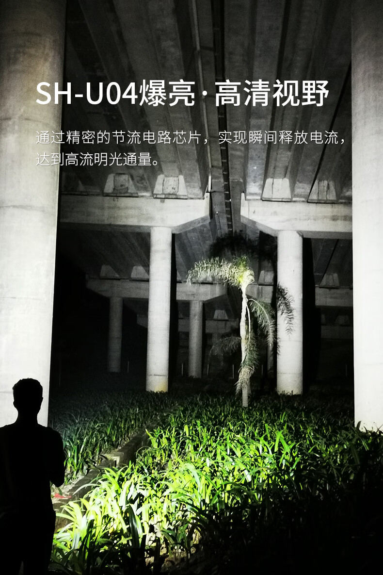 Superfire神火强光灯手电筒超续航远射led大功率充电手电筒C20-A