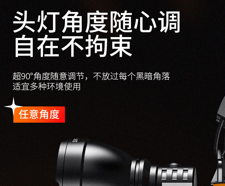 Superfire神火HL60强光头灯大功率led充电超亮头戴式36W超长续航
