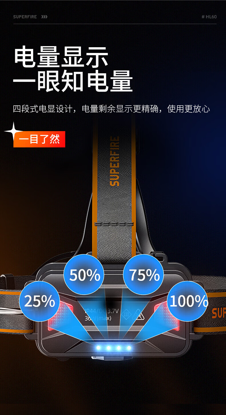Superfire神火HL60强光头灯大功率led充电超亮头戴式36W超长续航