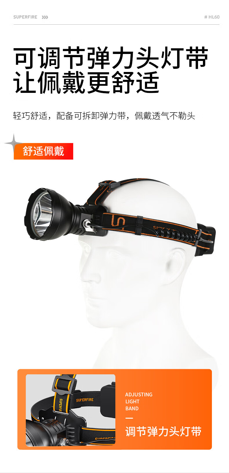 Superfire神火HL60强光头灯大功率led充电超亮头戴式36W超长续航