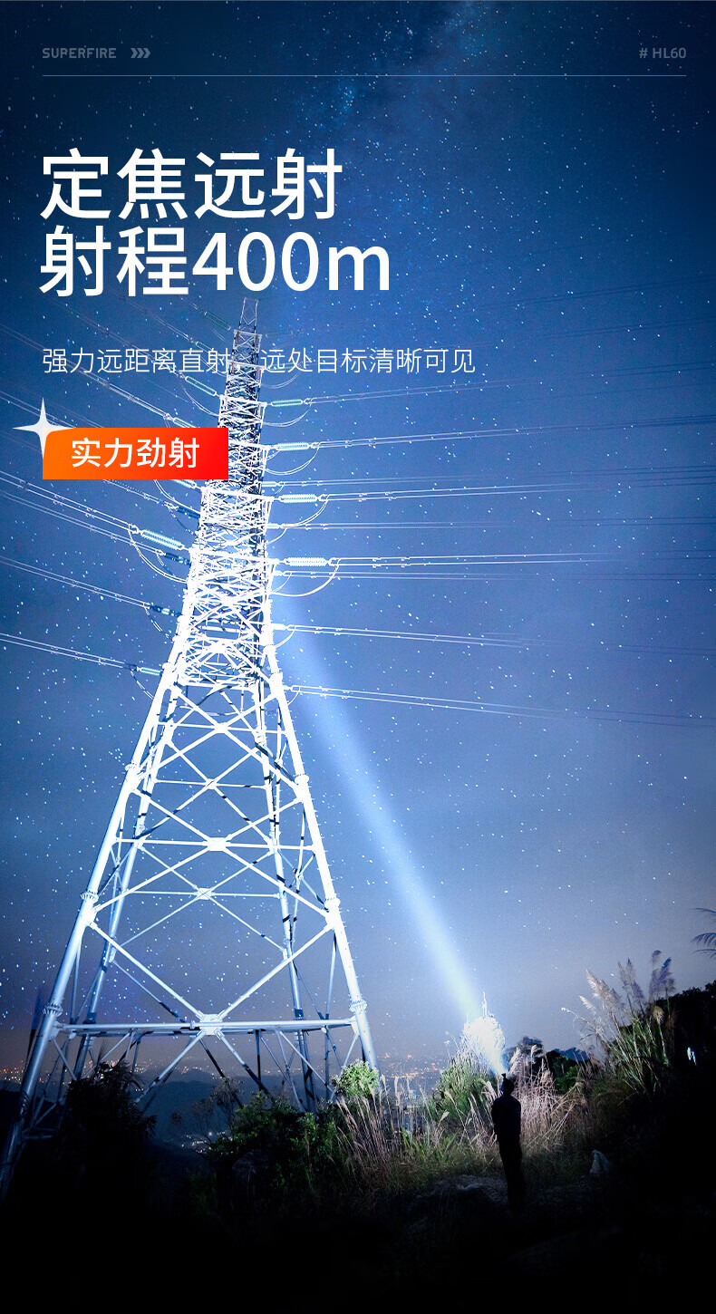 Superfire神火HL60强光头灯大功率led充电超亮头戴式36W超长续航