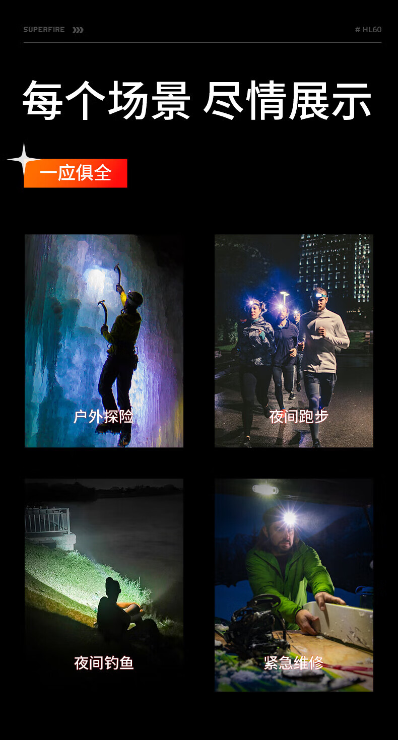 Superfire神火HL60强光头灯大功率led充电超亮头戴式36W超长续航