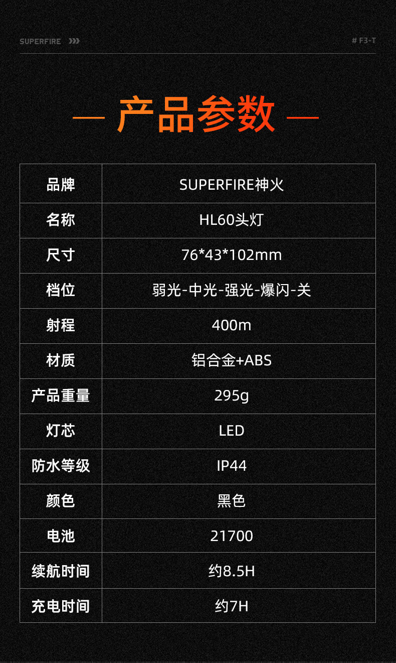Superfire神火HL60强光头灯大功率led充电超亮头戴式36W超长续航
