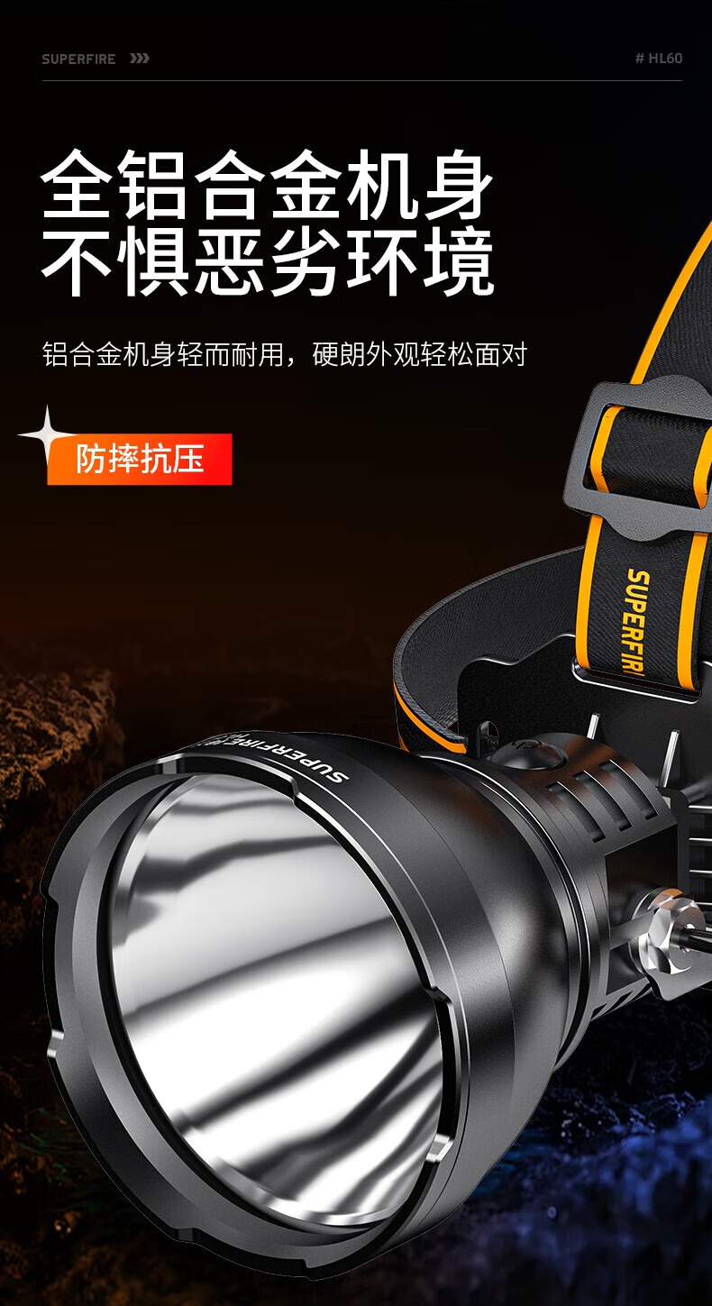 Superfire神火HL60强光头灯大功率led充电超亮头戴式36W超长续航