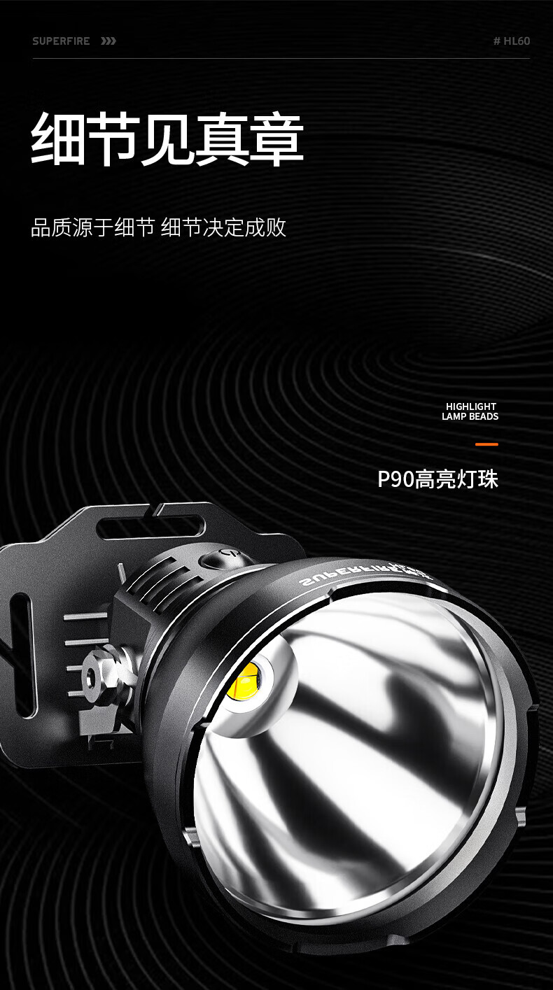 Superfire神火HL60强光头灯大功率led充电超亮头戴式36W超长续航