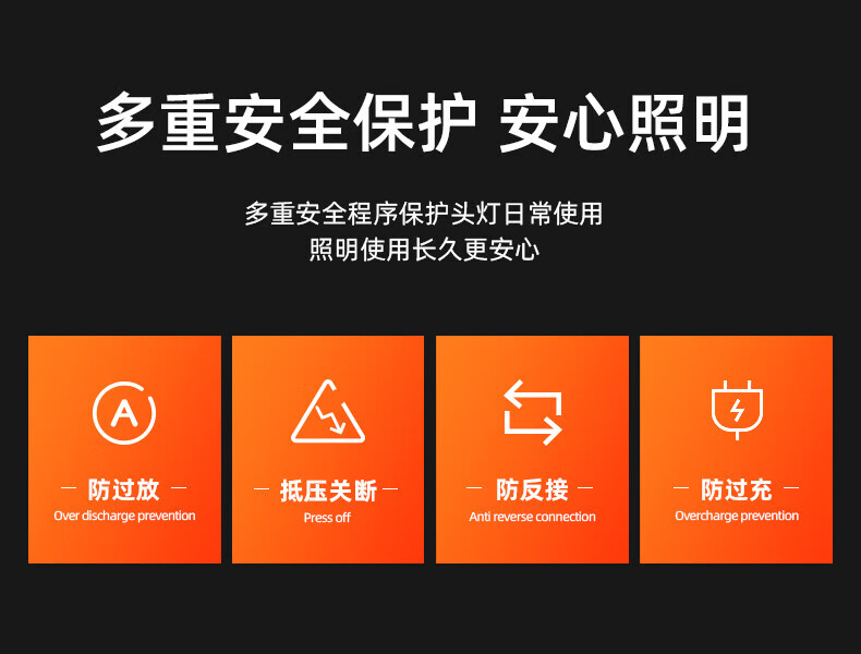 Superfire神火HL60强光头灯大功率led充电超亮头戴式36W超长续航
