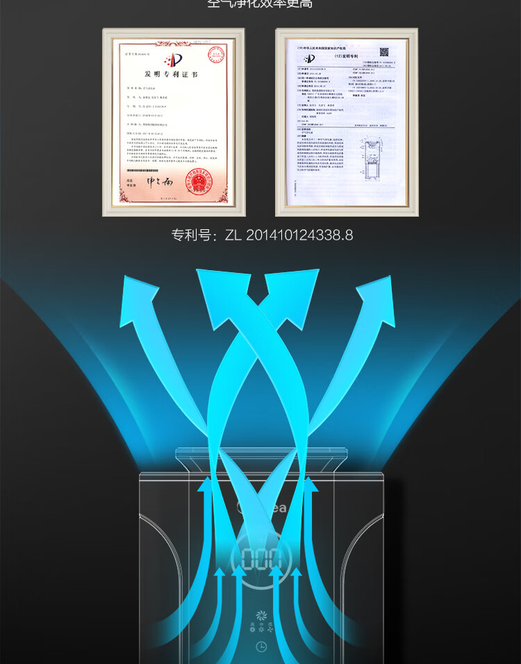 Midea 空气净化器KJ400G-E33家用 除甲醛雾霾二手烟净化机除菌 APP控制