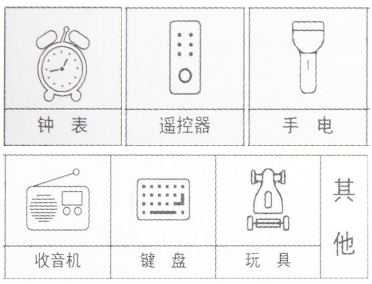 晨光晨光(M&G)5号碱性电池 适用于遥控器/电视/空调/鼠标等 ARC92556（4粒吸卡）两卡装