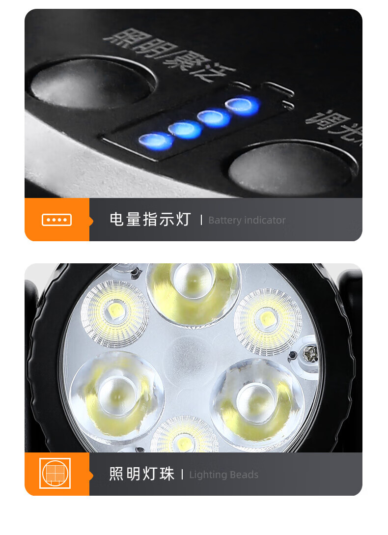 Superfire神火D11多功能防爆强光手提灯远射磁吸超亮3*4W1套