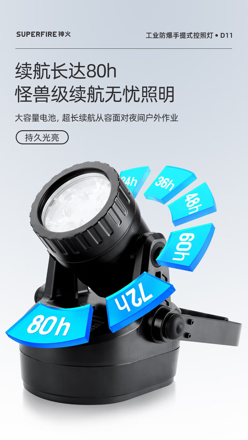 Superfire神火D11多功能防爆强光手提灯远射磁吸超亮3*4W1套