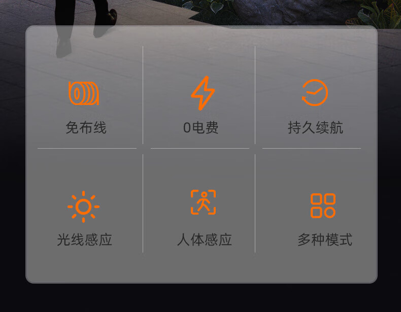 Superfire神火太阳能灯墙壁灯人体感应室外照明led投光灯FF6-H