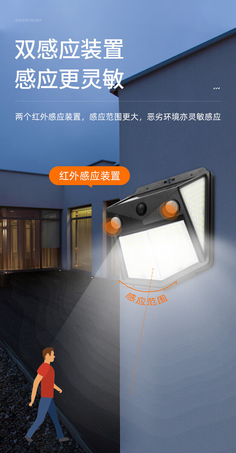 Superfire神火太阳能灯墙壁灯人体感应室外照明led投光灯FF6-H