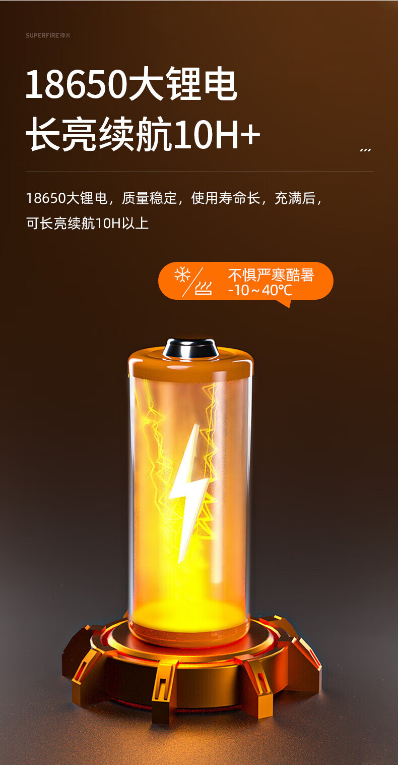 Superfire神火太阳能灯墙壁灯人体感应室外照明led投光灯FF6-H