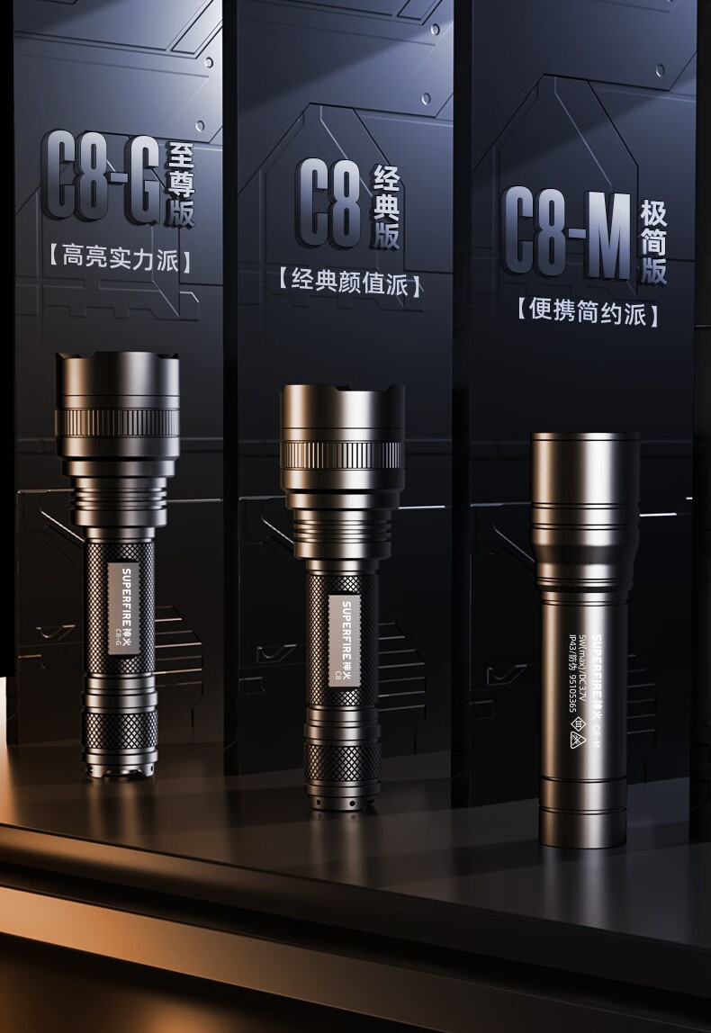 神火（SupFire）强光手电筒超亮LED可充电家用照明便携防水骑行户外远射王 C8-XPE
