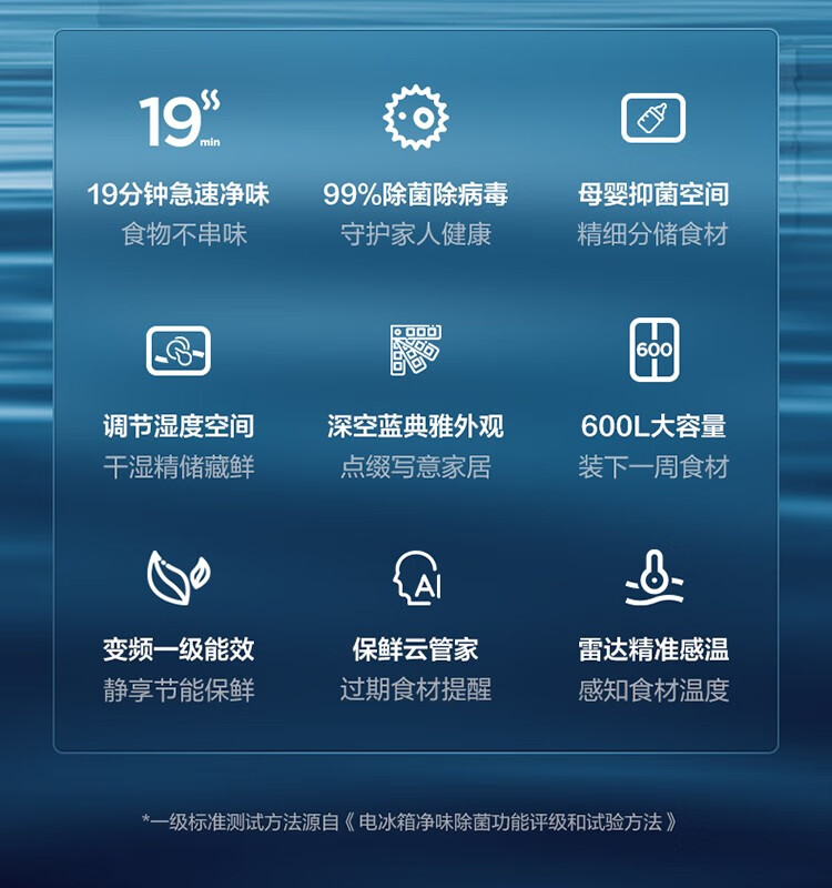 Midea 美的600升 对开电冰箱双开门智能家电双变频一级能效 BCD-600 BCD-600WKGPZM(E)