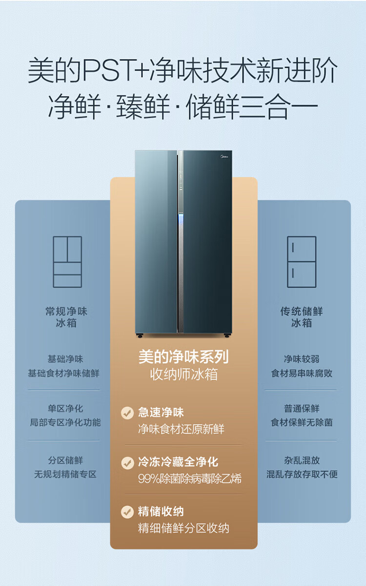 Midea 美的净味收纳师系列600升变频一级能效对开双开门冰箱 BCD-600WKGPZMA(E)