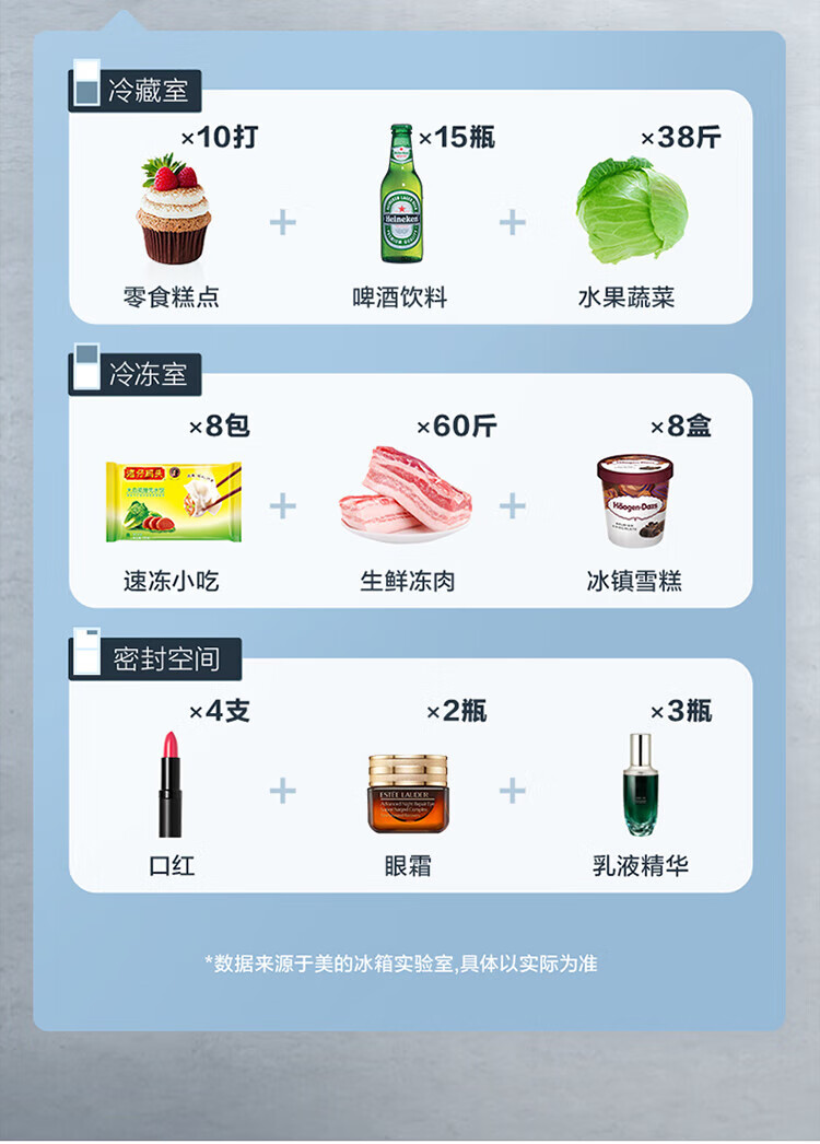Midea 美的净味收纳师系列600升变频一级能效对开双开门冰箱 BCD-600WKGPZMA(E)