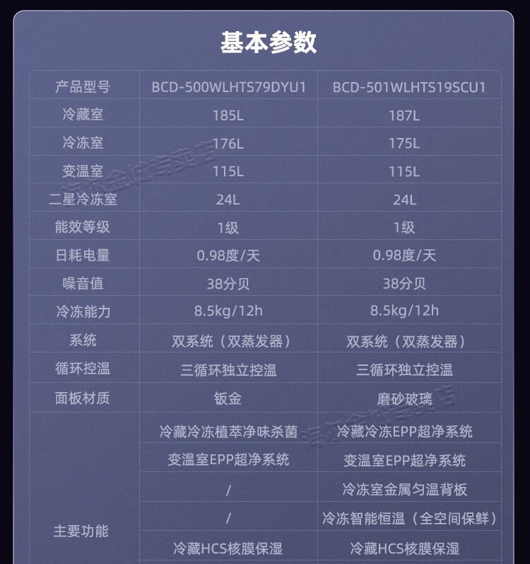 海尔（Haier）十字对开门 全变温空间 EPP超净 一级双变频WIFI操控 侧T新格局BCD-500WLHTS79DYU1