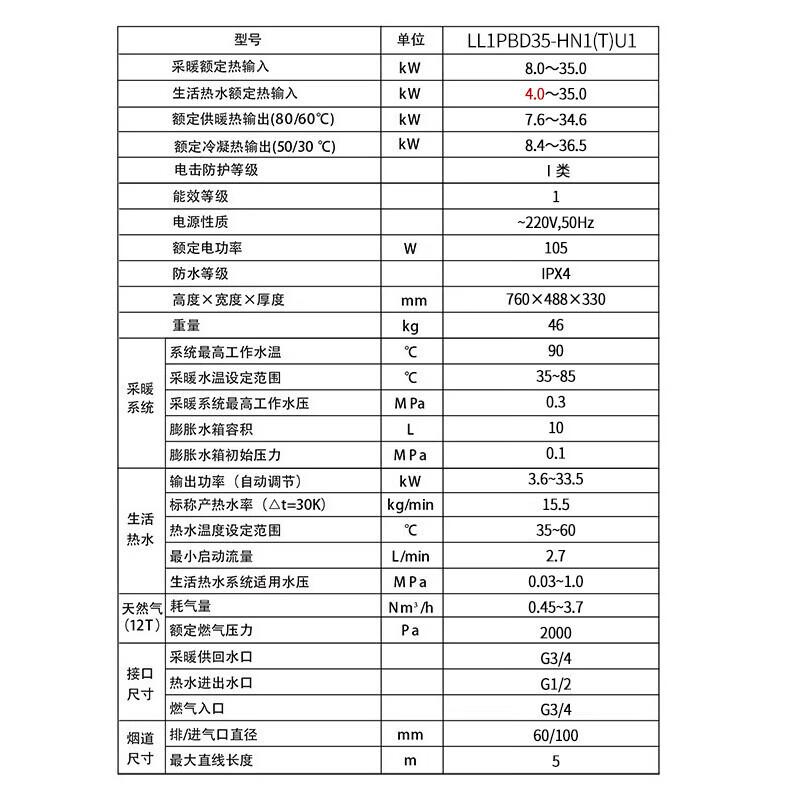 海尔（Haier） 锅炉暖气片地暖全屋热水器恒温洗浴两用一级能效省气 LL1PBD35-HN1(T)U1（50-330平）