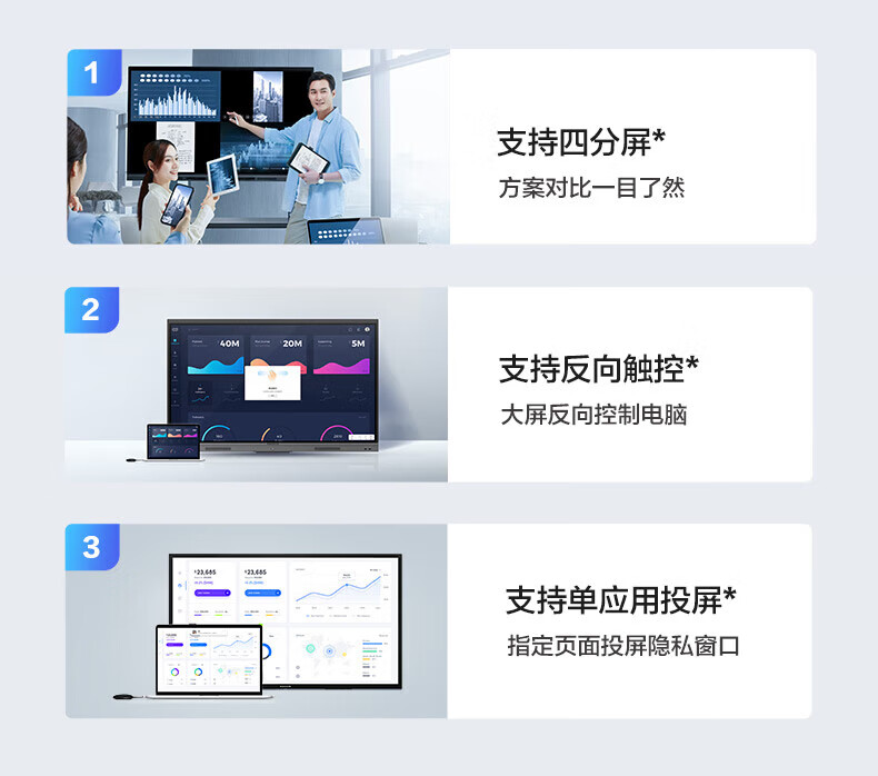 MAXHUB 会议平板新锐65英寸智能会议大屏教学视频会议一体机电子白板显示屏E65+移动支架+传屏器+笔