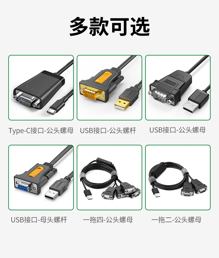 绿联 20211 USB转串口线 1.5米 灰色