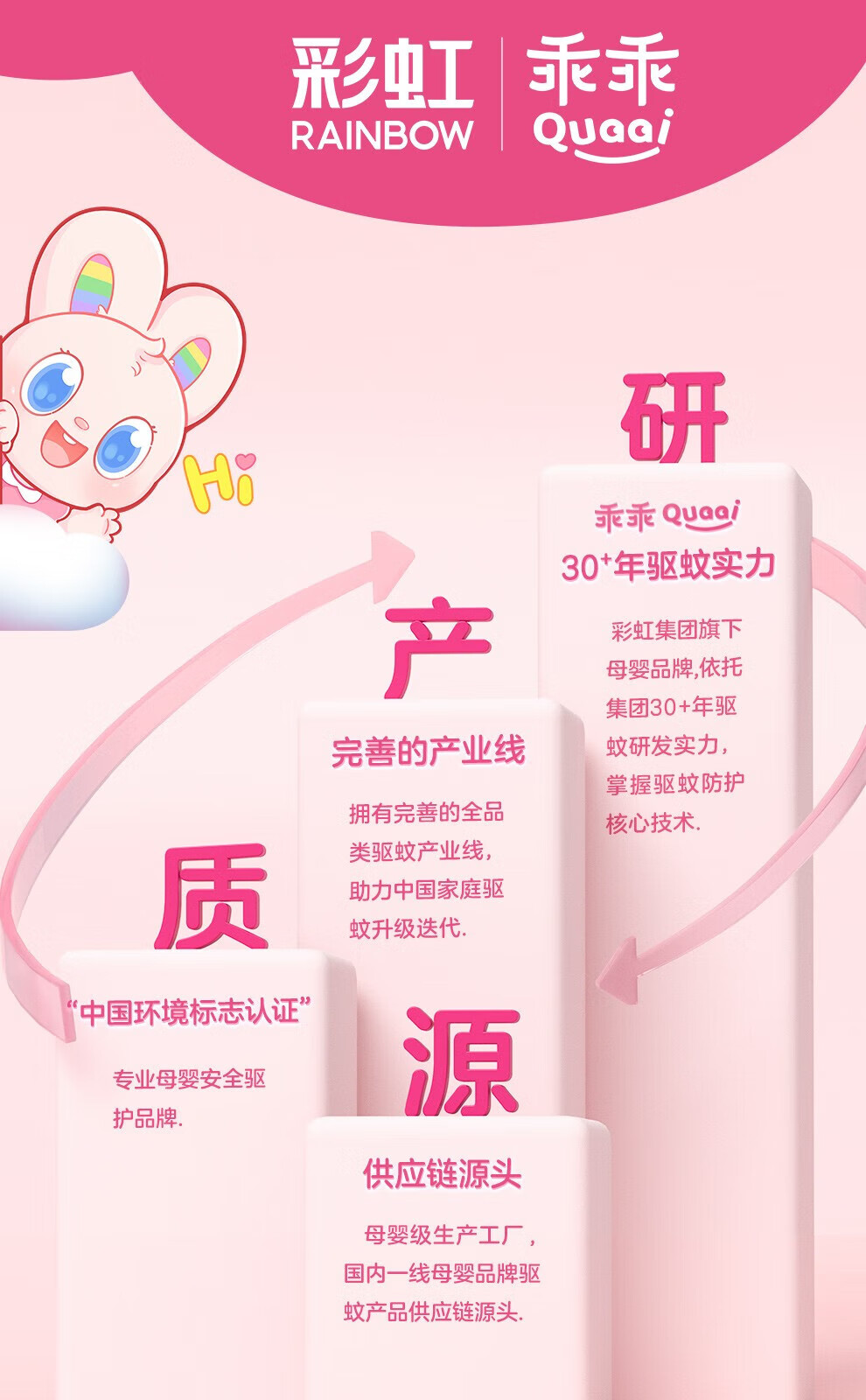 彩虹 乖乖系列 蚊香液直插器超值装(45ml*2+45ml+竹节器)无味 5156J