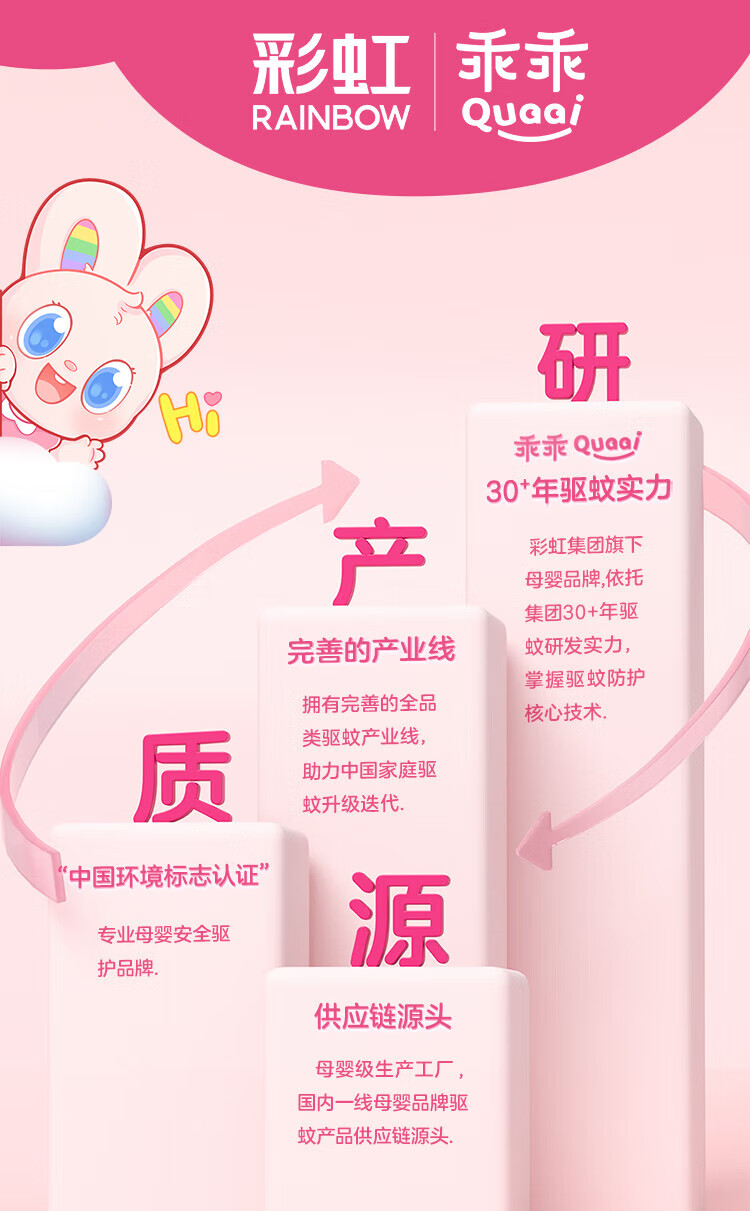 彩虹 乖乖系列电热蚊香液套装(蚊香液45ml+卷线器) 无味 Q5131