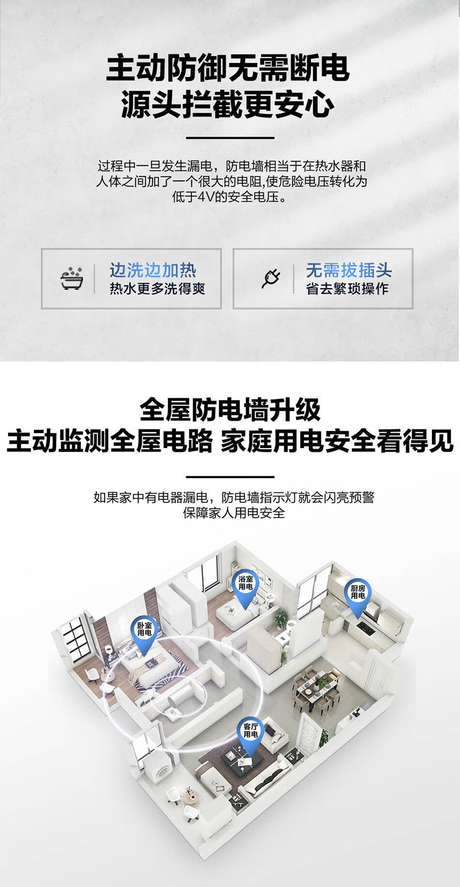 海尔（Haier）电热水器 40L 机械控制 防电墙横式 2200W速热 二级能效 尺寸655*390*390